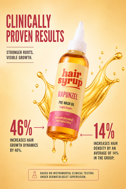 RAPUNZEL - For hair that refuses to grow