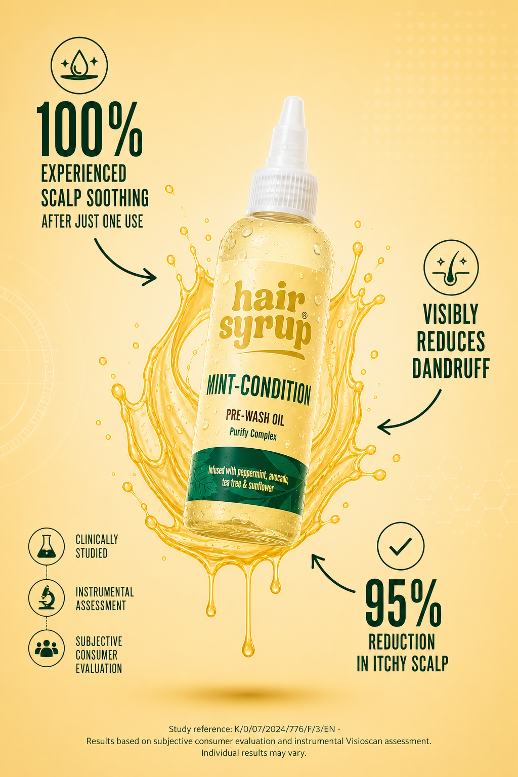 MINT CONDITION - for a flaky, itchy scalp