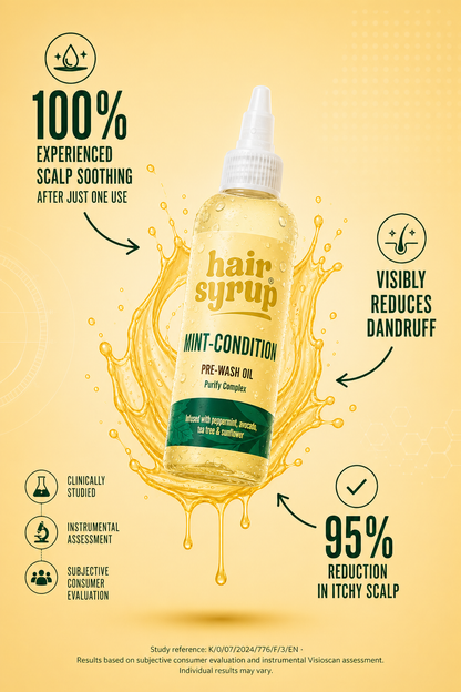 MINT CONDITION - for a flaky, itchy scalp
